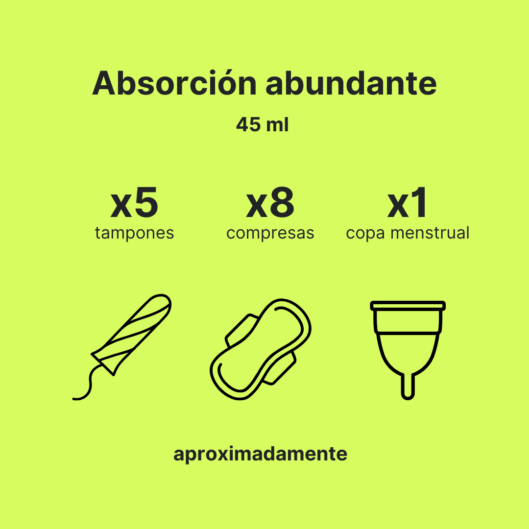 Pack de 4 Braguitas Menstruales de Tiro Alto (30% de descuento)