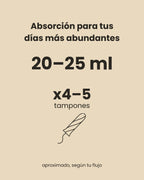 Infografía de Apparelle Signature: absorción de 20 a 25 ml, unos 4-5 tampones, según tu flujo