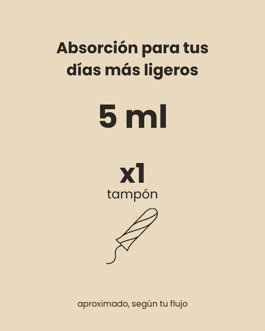 Infografía del tanga menstrual Apparelle: absorción de 5 ml, como un tampón, para los días más ligeros