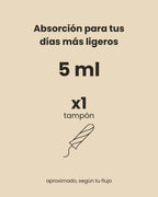 Infografía del tanga menstrual Apparelle: absorción de 5 ml, como un tampón, para los días más ligeros
