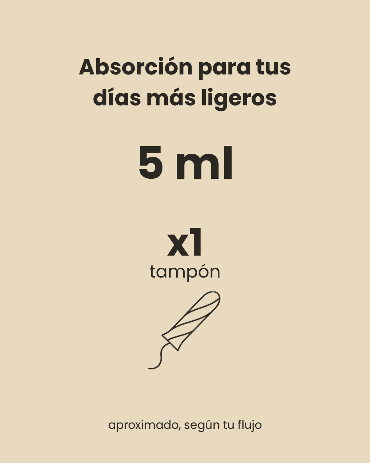 Infografía del tanga menstrual Apparelle: absorción de 5 ml, como un tampón, para los días más ligeros